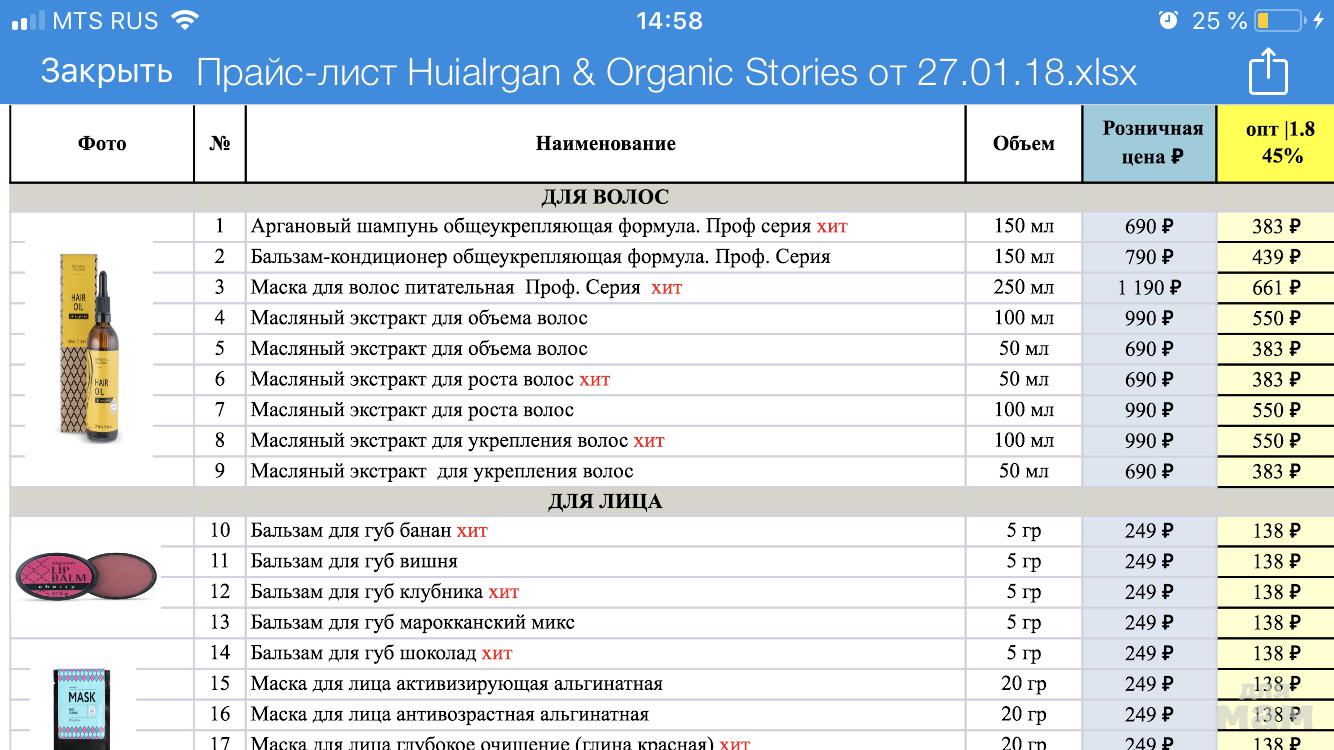 Элгисс киров сайт. Прайс лист. Прайс лист пример. Оптовый прайс лист. Прайс на продукцию.