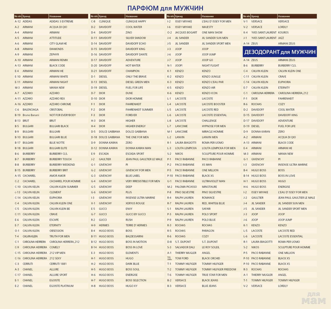 D&P parfum парфюм по доступной цене. Каталог ароматов. в дневнике