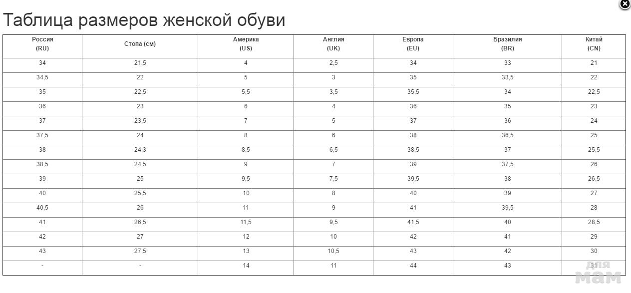 38 размер обуви европейский женский