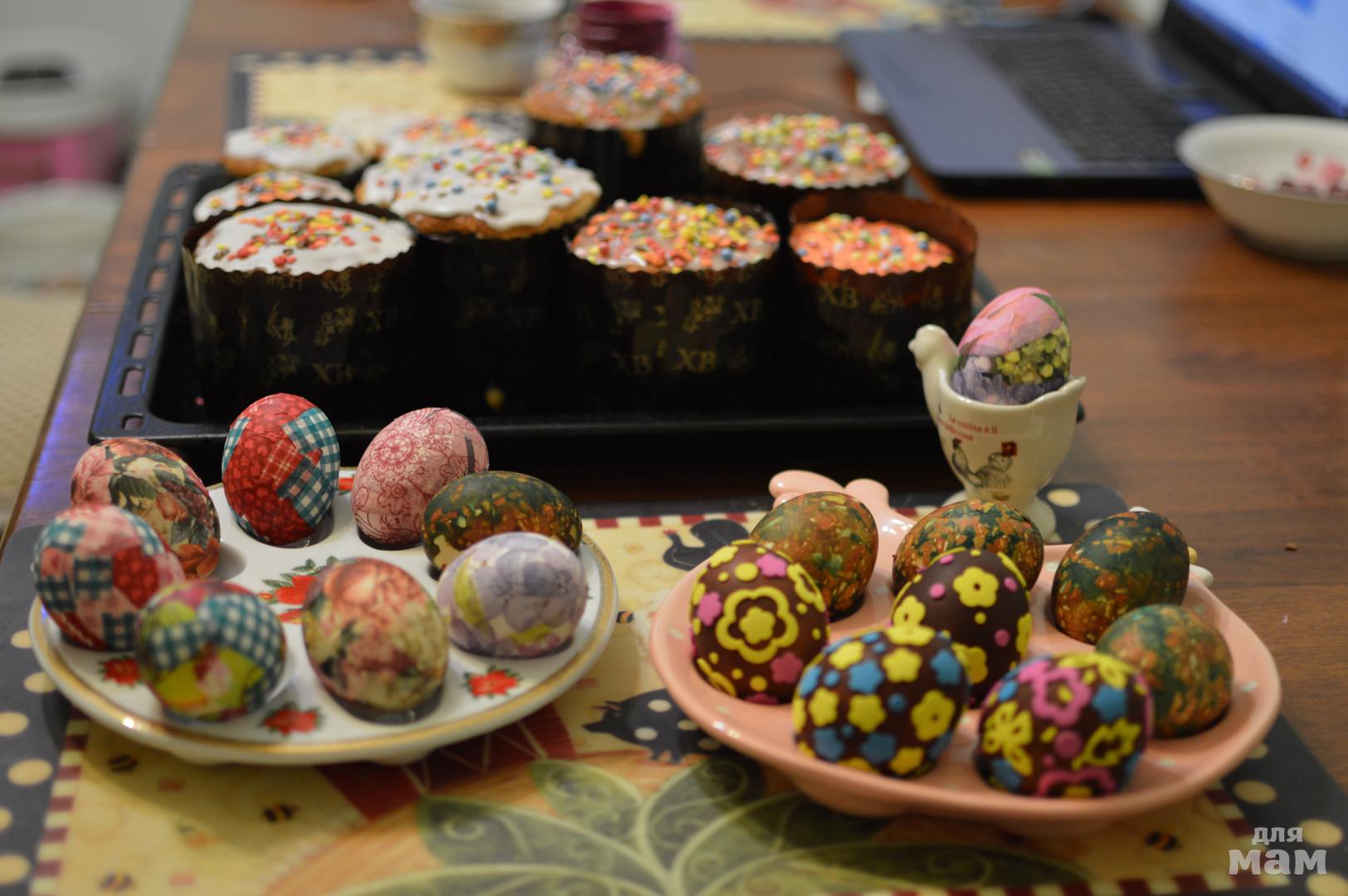 Это пасхааа. Пасха 2018 какого. Пасха года какого числа. Пасха 2018 какого. Пасха фан.