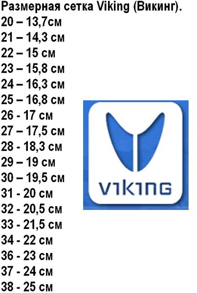 Размерные сетки обуви Viking,Froddo,Primigi,Ricosta и др в дневнике  пользователя Анна | Для мам