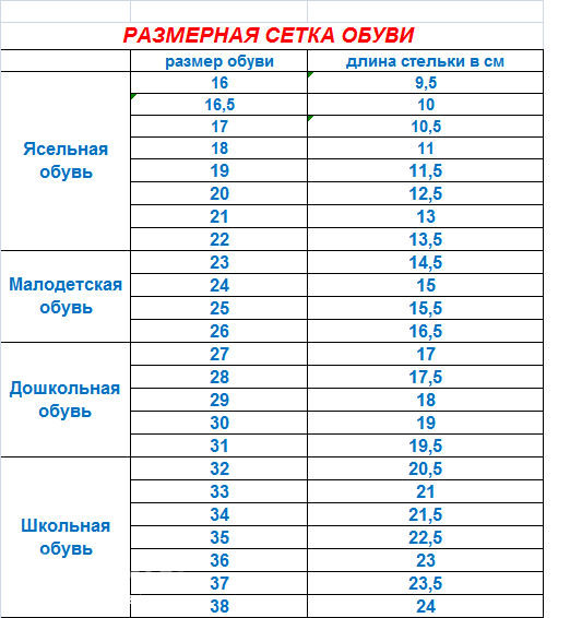 Милтон Размерная Сетка Милтон Размерная Сетка